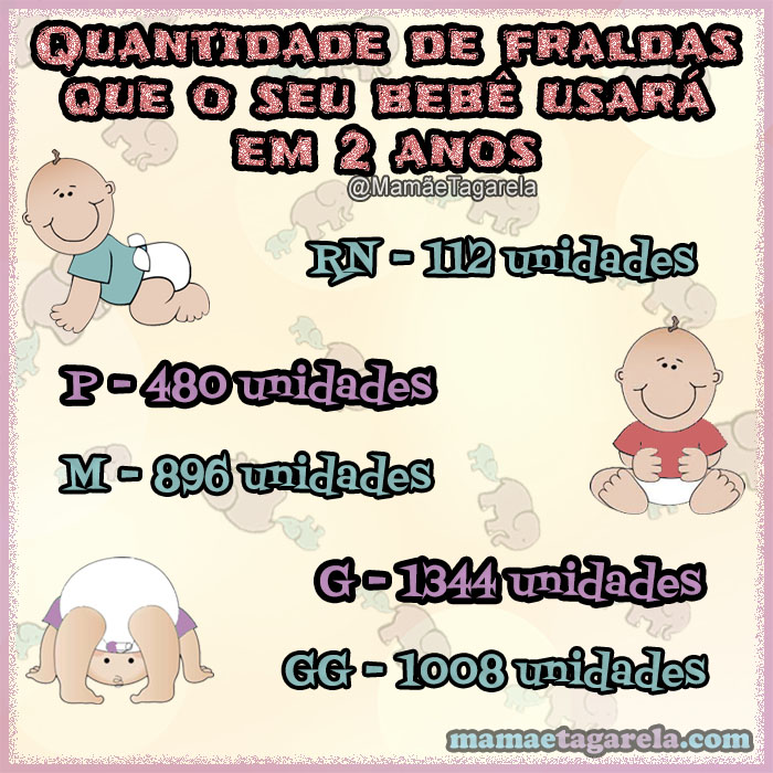 tabela de fraldas da mamae tagarela